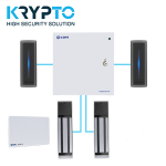 CDVI Atrium A22KIT2-DM Encrypted 2 door controller kit with 2 readers and 10 cards 2 mags